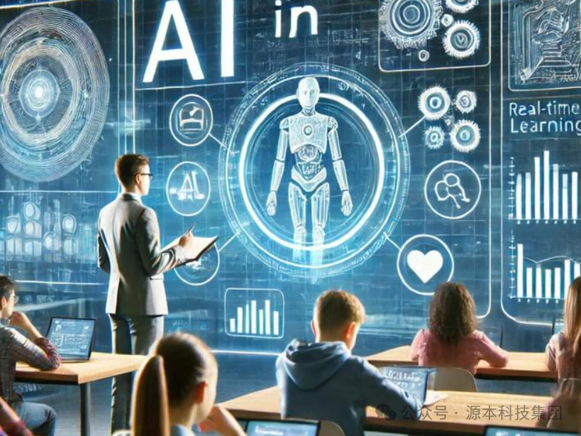 艾弗森贝博ballbet官网科技-本科生掌握大数据、云原生、AI-竞赛保研求职的“超车秘籍”来了！